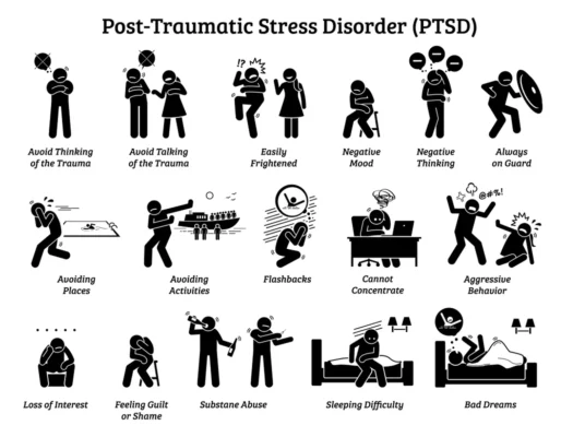 Medical Cannabis and PTSD